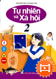 TNXH2 - Bài 8 - An toàn khi ở trường
